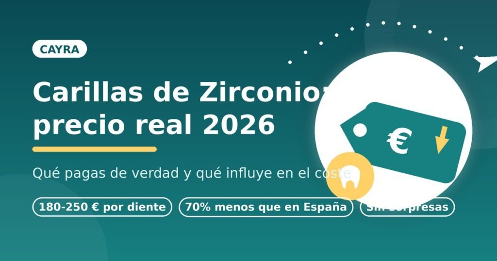 Carillas de zirconio precio por diente en Turquía con Cayra