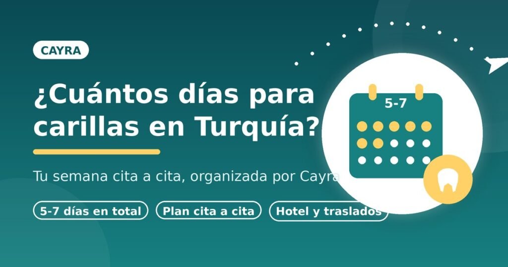 Cuántos días para carillas en Turquía: calendario de 5-7 días con Cayra