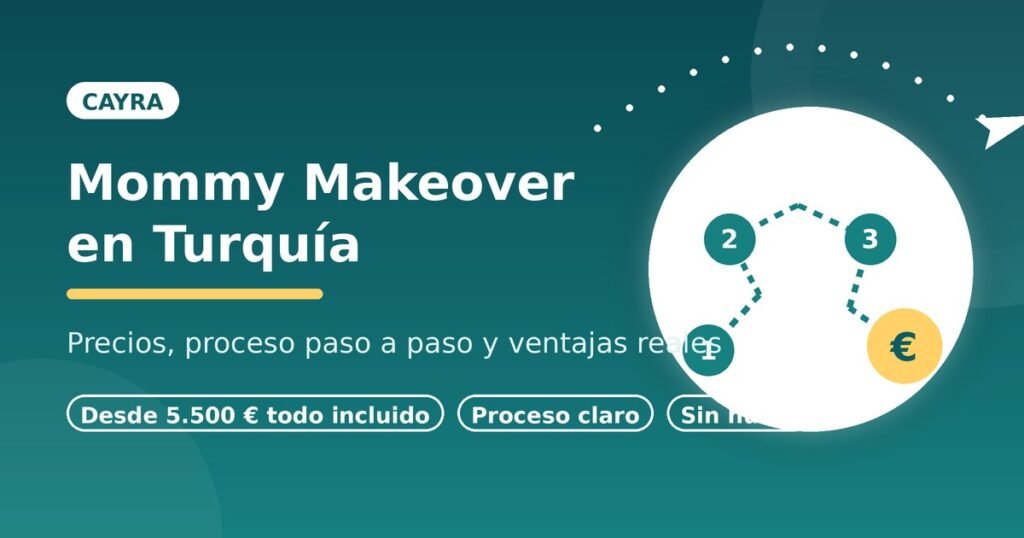 Mommy Makeover en Turquía: Precios y Proceso 2026 | Cayra