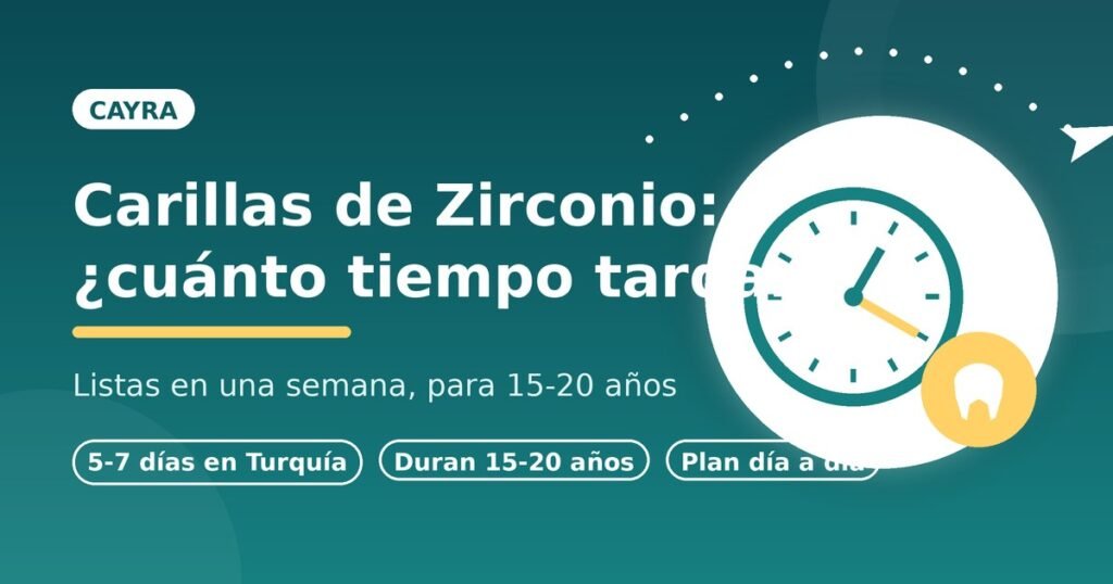 Tiempo de las carillas de zirconio en Turquía: proceso en 5-7 días con Cayra