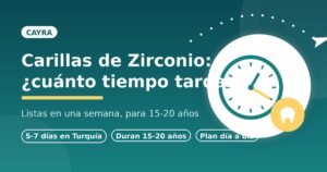 Tiempo de las carillas de zirconio en Turquía: proceso en 5-7 días con Cayra